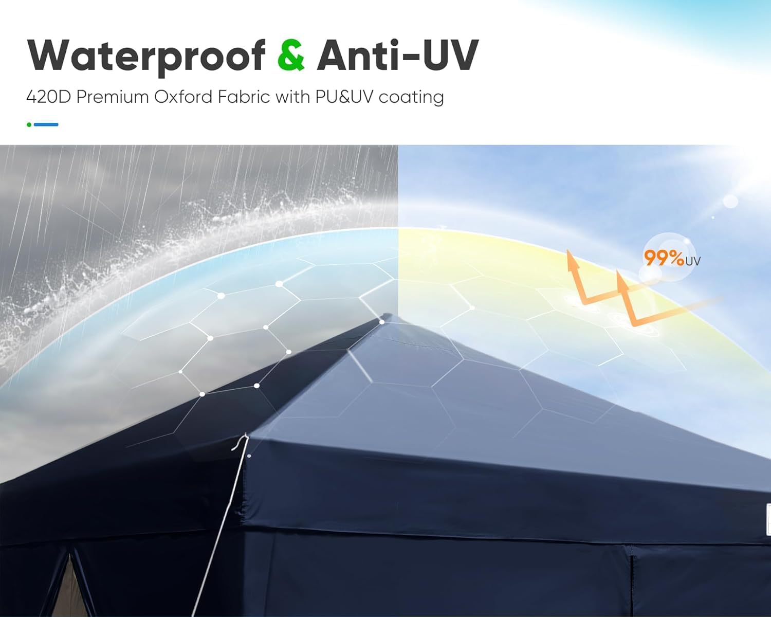 3m × 3m Pop-Up Gazebo with Mesh Window Sides